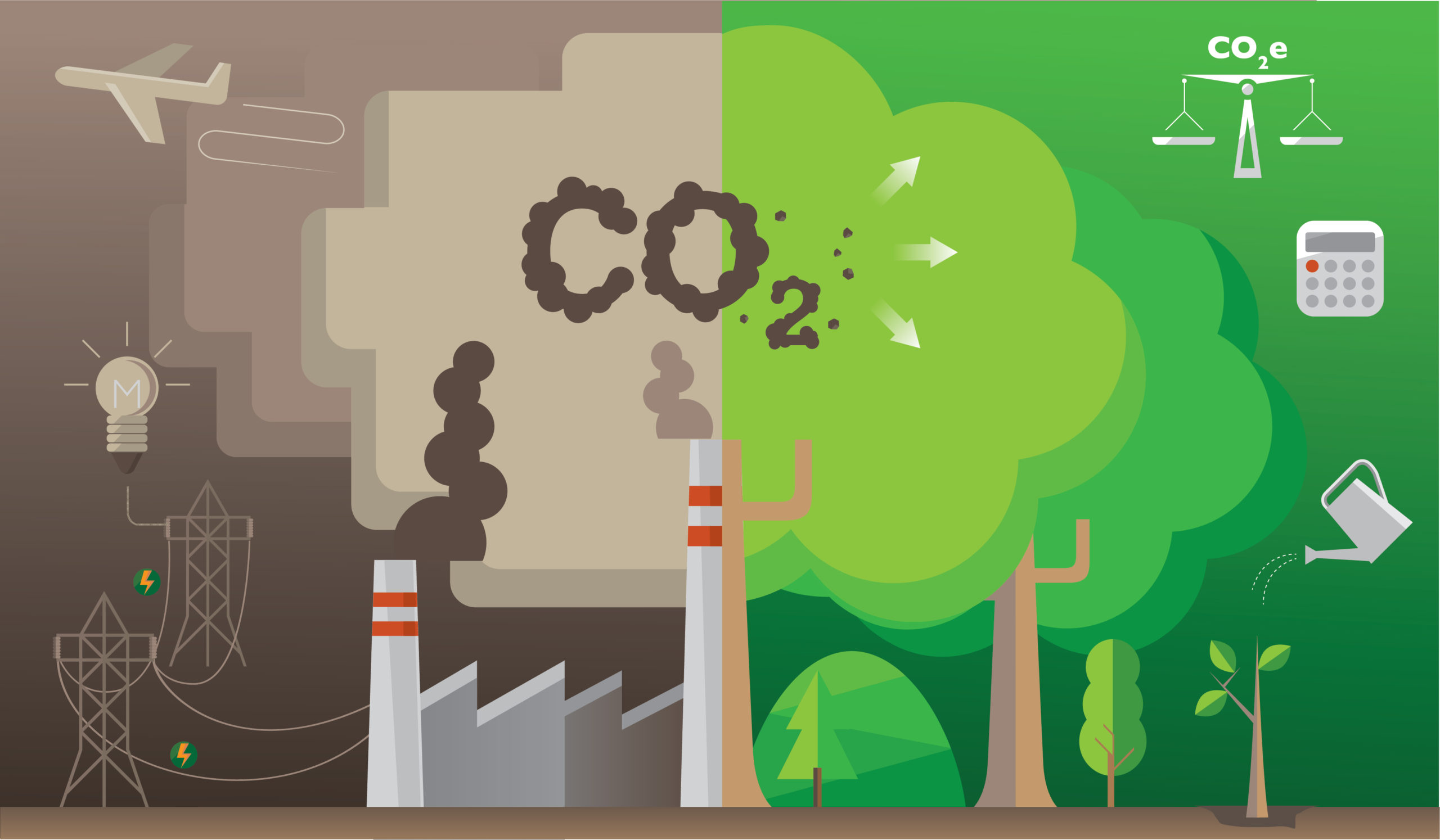 carbon-footprint-infographic2 - Sancell